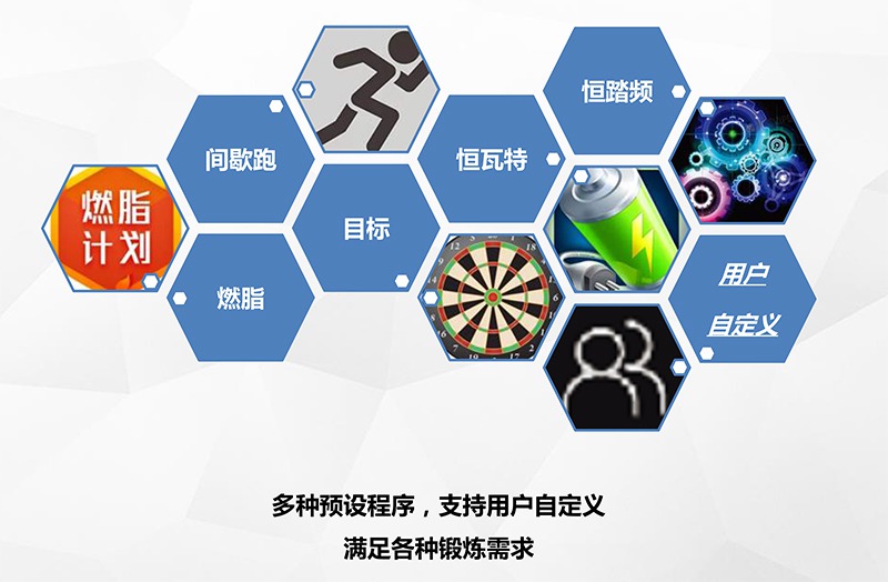 壹号娱乐健身车_商用健身车_家用健身车_室内健身器材-广西壹号娱乐体育健身器材有限公司 壹号娱乐健身车_商用健身车_家用健身车_室内健身器材-广西壹号娱乐体育健身器材有限公司