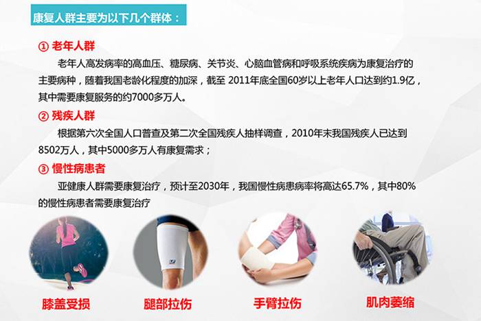 壹号娱乐健身器材-四肢联动器械 SH-M9066 壹号娱乐健身器材-四肢联动器械 SH-M9066