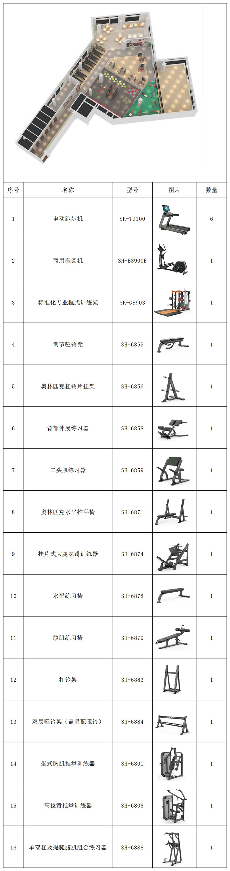 300平方健身房配置方案-广西壹号娱乐体育健身器材有限公司 300平方健身房配置方案-广西壹号娱乐体育健身器材有限公司