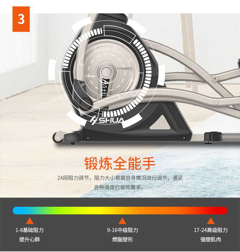 家用椭圆机SH-B5101E-广西壹号娱乐体育健身器材有限公司