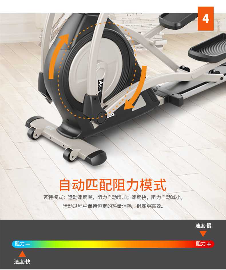 家用椭圆机SH-B5101E-广西壹号娱乐体育健身器材有限公司
