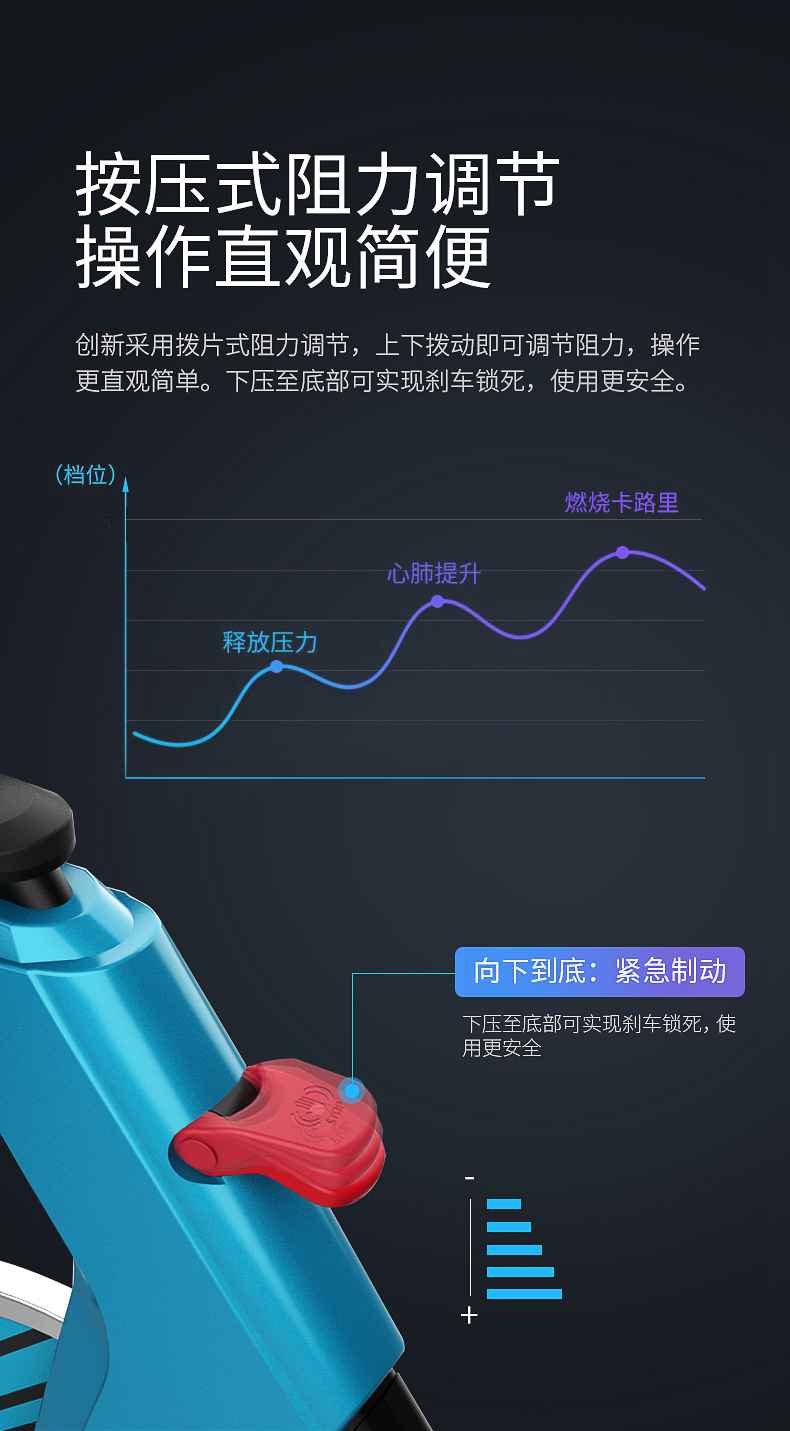 动感单车_家用健身车_磁控健身车_健身房器械-广西壹号娱乐体育健身器材有限公司