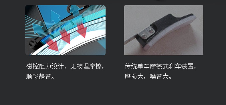 动感单车_家用健身车_磁控健身车_健身房器械-广西壹号娱乐体育健身器材有限公司