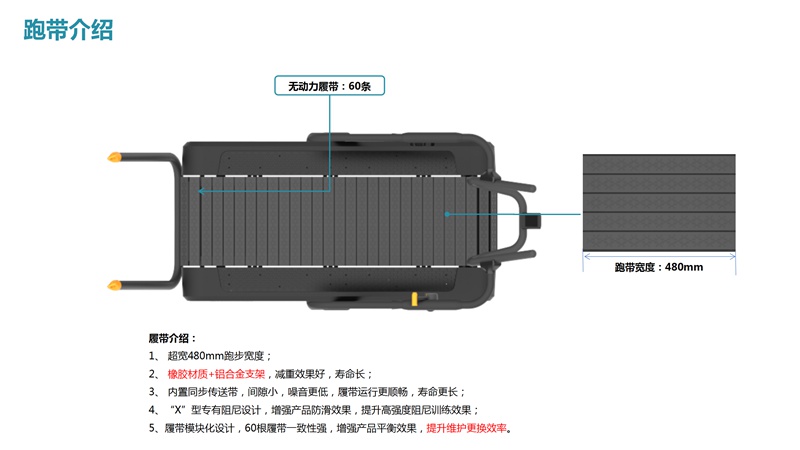 壹号娱乐SH-T901Z无动力跑步机-广西壹号娱乐体育健身器材有限公司